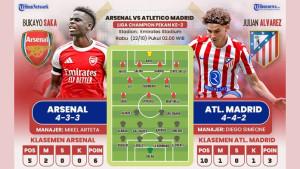 Arsenal-vs-Atletico-Madrid-pada-Liga-Champions-22102025-1.jpg