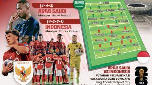 Duel-Arab-Saudi-vs-Timnas-Indonesia.jpg