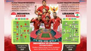 Indonesia-vs-lebanon-1.jpg
