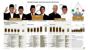Survei-Litbang-Kompas.jpg