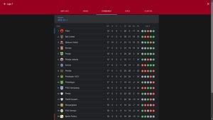 klasemen-Persib-Liga-1.jpg