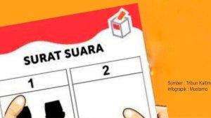 kotak-kosong-di-pilkada-1.jpg