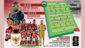 prediksi-susunan-pemain-Timnas-Indonesia-vs-Arab-Saudi-09102025-1.jpg