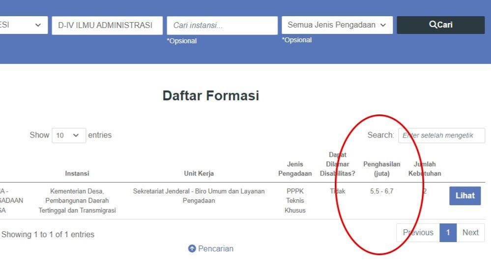 Calon-Peserta-Bisa-Langsung-Cek-Besaran-Gaji-CPNS-dan-PPPK-2023-Begini-Caranya.jpg
