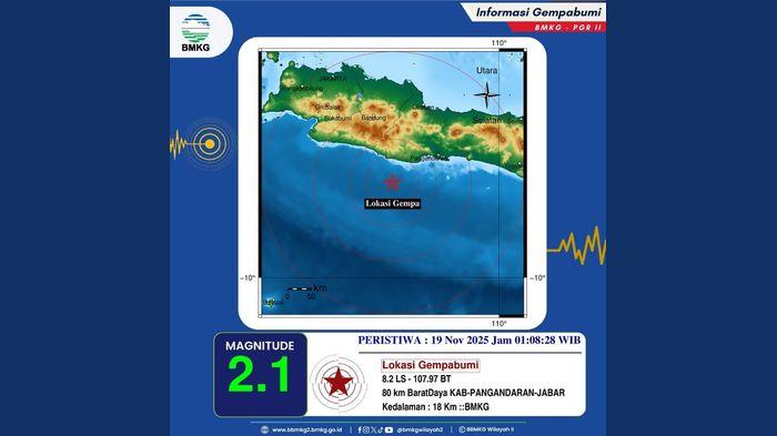 GEMPA-PANGANDARAN-19112025-1.jpg