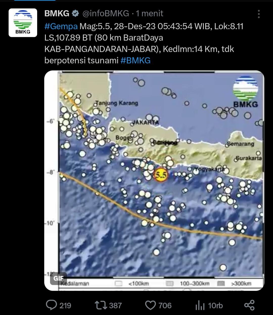Gempa-55-Pangandaran.jpg