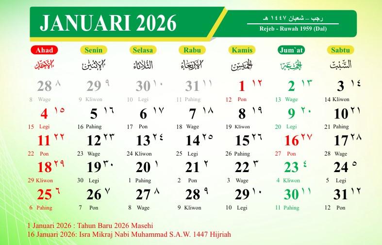 Kalender-Hijriah-dan-Jawa-Januari-2026.jpg