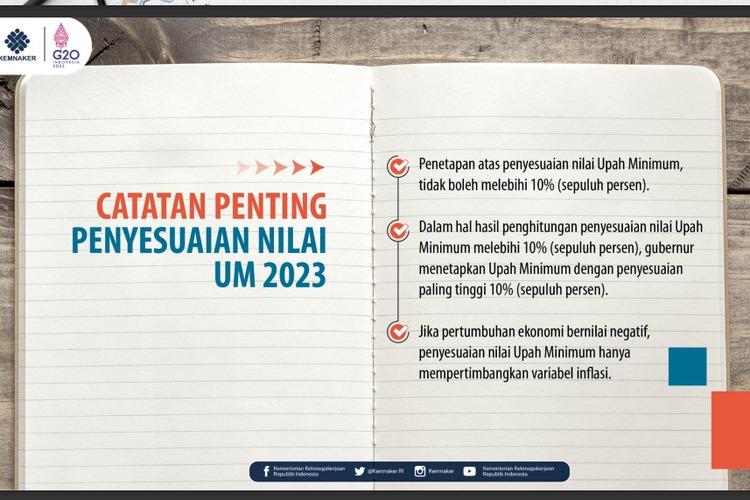 Pro dan Kontra Penetapan UMP 2023, Berikut Beberapa Fakta Soal Penolakan dan Gugatan UMP– Part 2