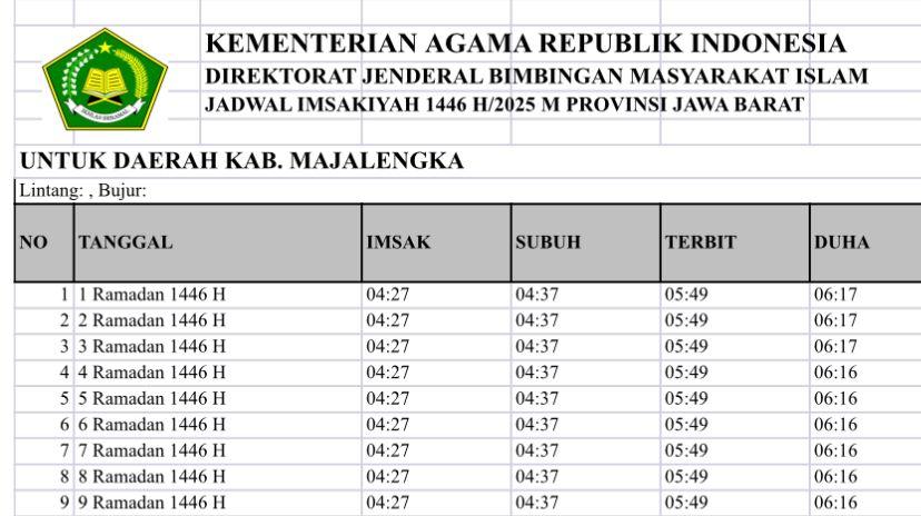 Link-Download-Jadwal-Imsakiyah-Ramadhan-2025-Kabupaten-Majalengka.jpg