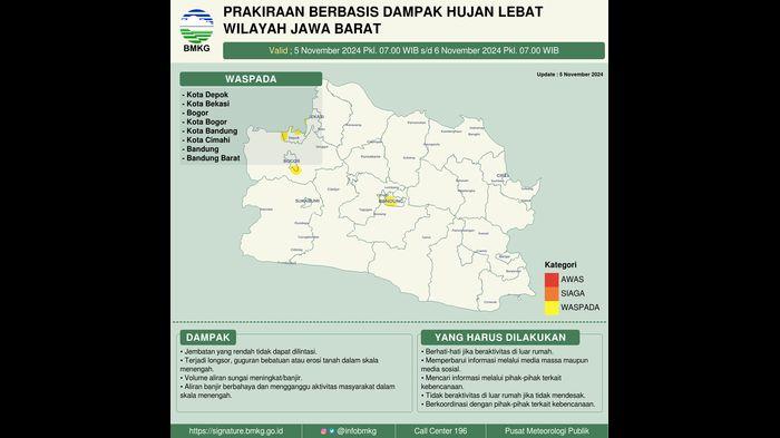 Prediksi-Cuaca-Hujan-Lebat-dan-Dampaknya-di-Jawa-Barat-1.jpg