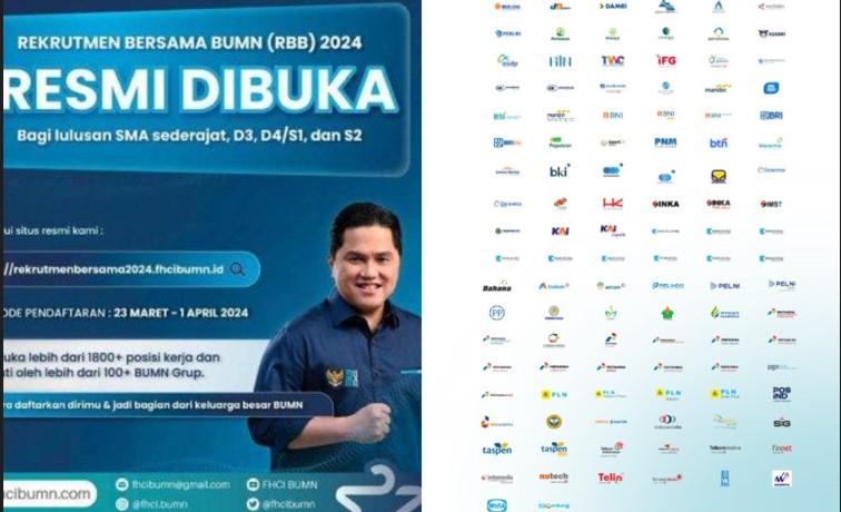 BUMN Buka 688 Lowongan Kerja Mulai 23 Maret-1 April 2024, Inilah Sederet Posisi untuk Lulusan SMA