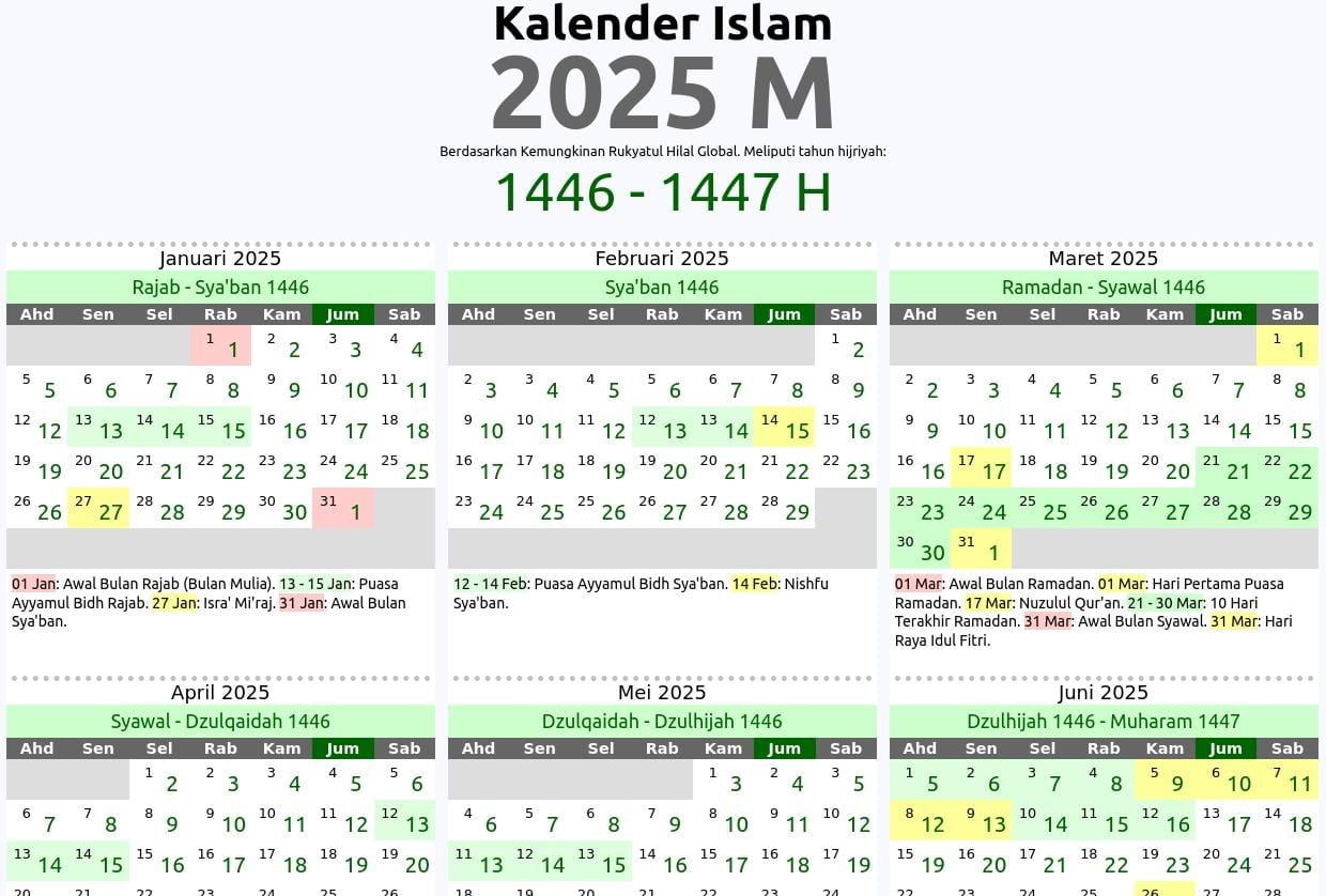 ilustrasi-kalender-Hijriah-2025.jpg