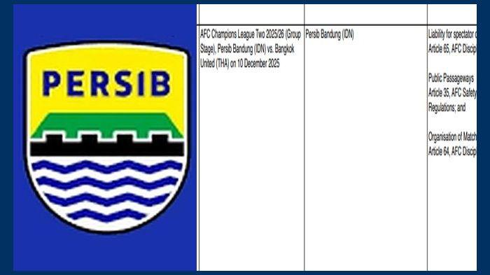 persib-kena-denda-AFC-januari-2026-1.jpg