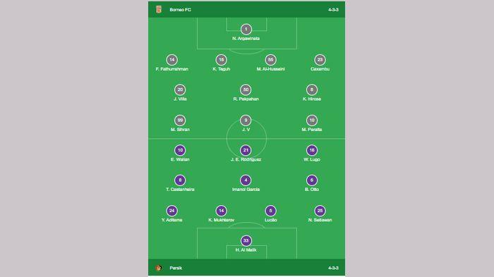 susunan-pemain-borneo-vs-persik-1.jpg