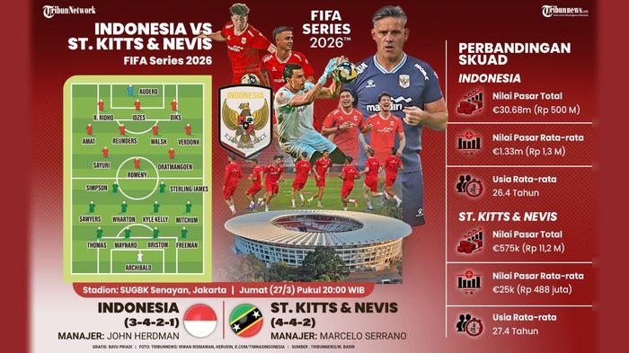 timnas-indonesia-vs-saint-kitts-and-nevis-2.jpg