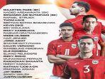 30-Pemain-Timnas.jpg