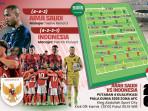Duel-Arab-Saudi-vs-Timnas-Indonesia.jpg