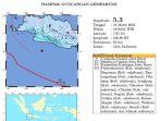 Gempa-selatan-Jawa-Barat.jpg