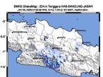 Gempa-terkini-M-40-di-Bandung-Jawa-Barat.jpg