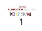 Kurikulum-Merdeka-Jenjang-SDMI-Kelas-1-Tahun-Ajaran-20242025.jpg