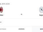 Prediksi-skor-dan-line-up-AC-Milan-vs-Napoli.jpg