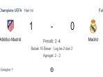 Real-Madrid-Lolos-Dramatis-ke-Perempat-Fina.jpg