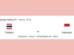 Tmnas-Putri-Indonesia-vs-Thailand-ASEAN-Womens-Championship-2025.jpg