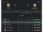 klasemen-Liga-1-terbaru-yeee.jpg