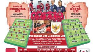 Timnas-U23-Indonesia-akan-menghadapi-hari-penentuan-di-Kualifikasi-Piala-Asia-U23-2026.jpg