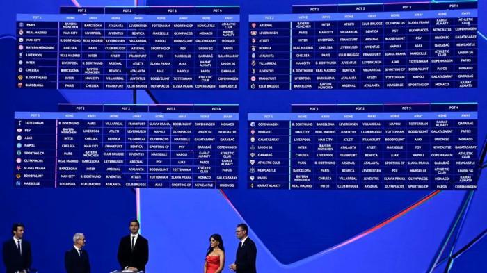 Hasil-drawing-phase-league-Liga-Champions-20252025.jpg