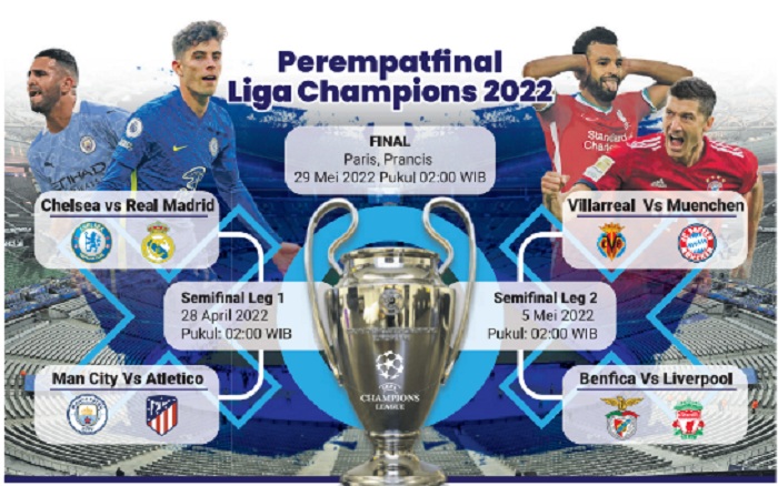 Chelsea vs Real Madrid, Berharap Ada Penonton