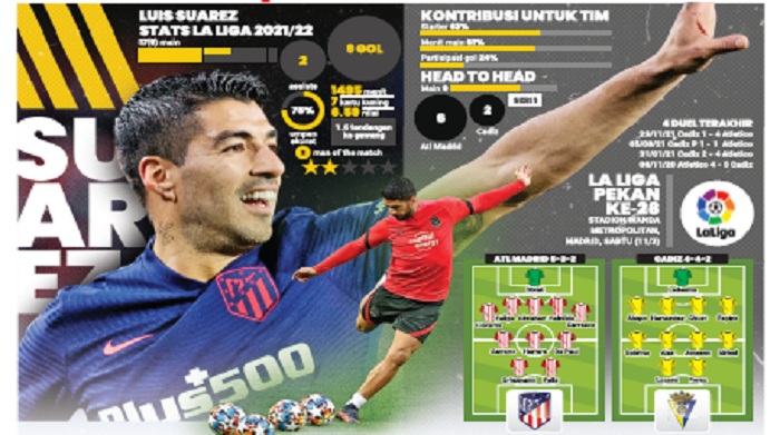 LUIS-Suarez-memiliki-peran-baru-di-Atlético-Madrid.jpg