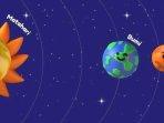 Ilustrasi-fenomena-astronomis-posisi-mars.jpg