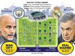 MANAJER-Manchester-City-Pep-Guardiola.jpg
