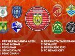 Persiraja-tergabung-dalam-grup-1-bersama-8-tim-lain-di-Liga-2-Musim-20242025.jpg