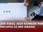 Sejak-Awal-2024-Korban-PHK-Mencapai-52993-Orang-Badai-PHK-Didominasi-Wilayah-Jawa-Tengah.jpg