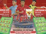 Timnas-U23-Indonesia-akan-menghadapi-Timnas-U23-Vietnam-pada-laga-Final-Piala-AFF-U23.jpg