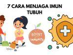 7 Cara Ampuh Menjaga Imun Tubuh agar Tetap Sehat Meski Cuaca Tak Menentu