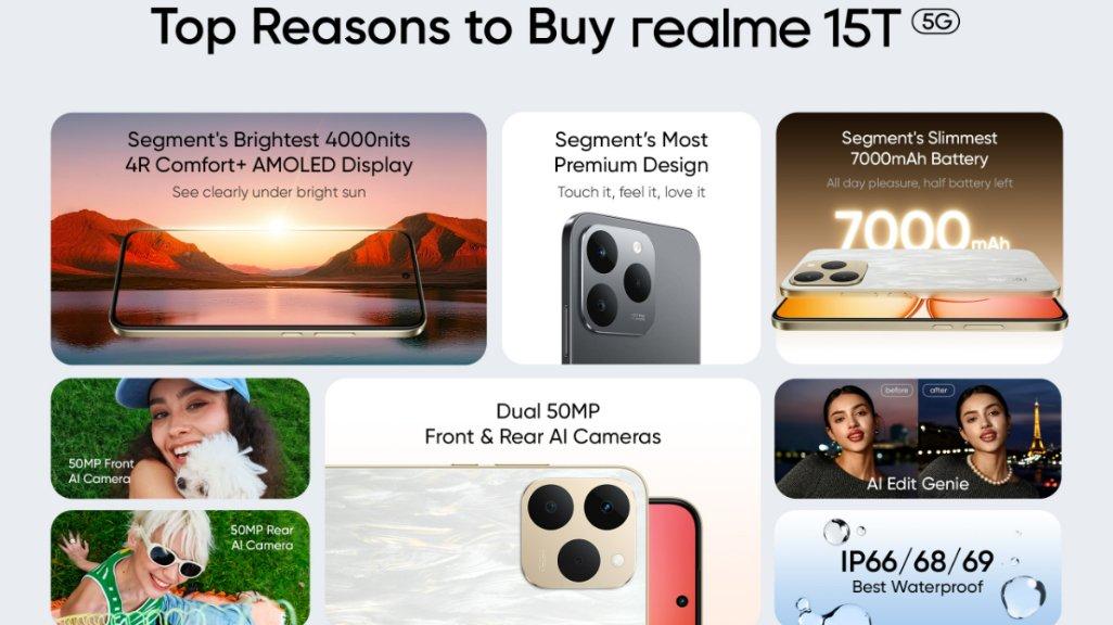 realme 15T 5G bukan sekadar smartphone, tapi partner terbaik untuk anak muda yang ingin tampil keren, produktif, dan selalu up to date dengan teknologi terkini.