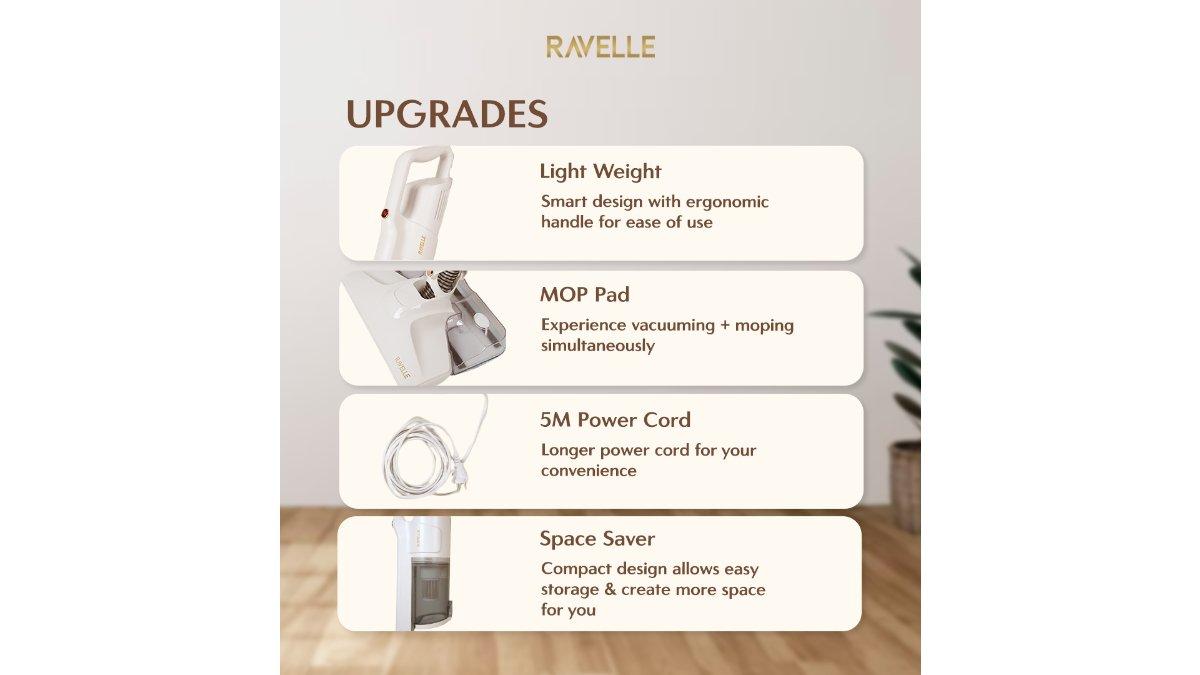 Fitur RAVELLE Airflex Vacuum Cleaner & Mop 2n1.