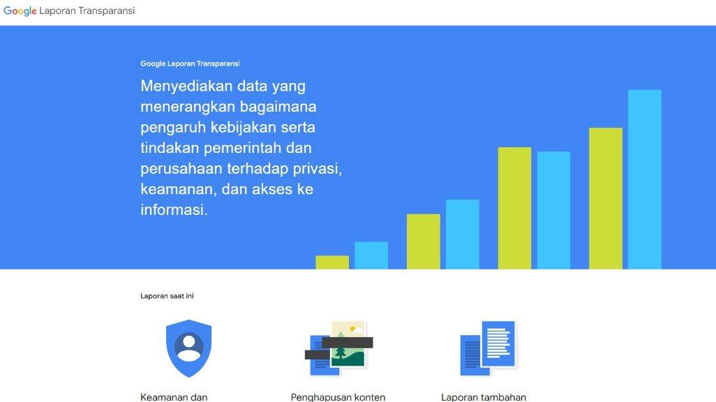 Google Laporan Transparansi; Menyediakan data yang menerangkan bagaimana pengaruh kebijakan serta tindakan pemerintah dan perusahaan terhadap privasi, keamanan, dan akses ke informasi.