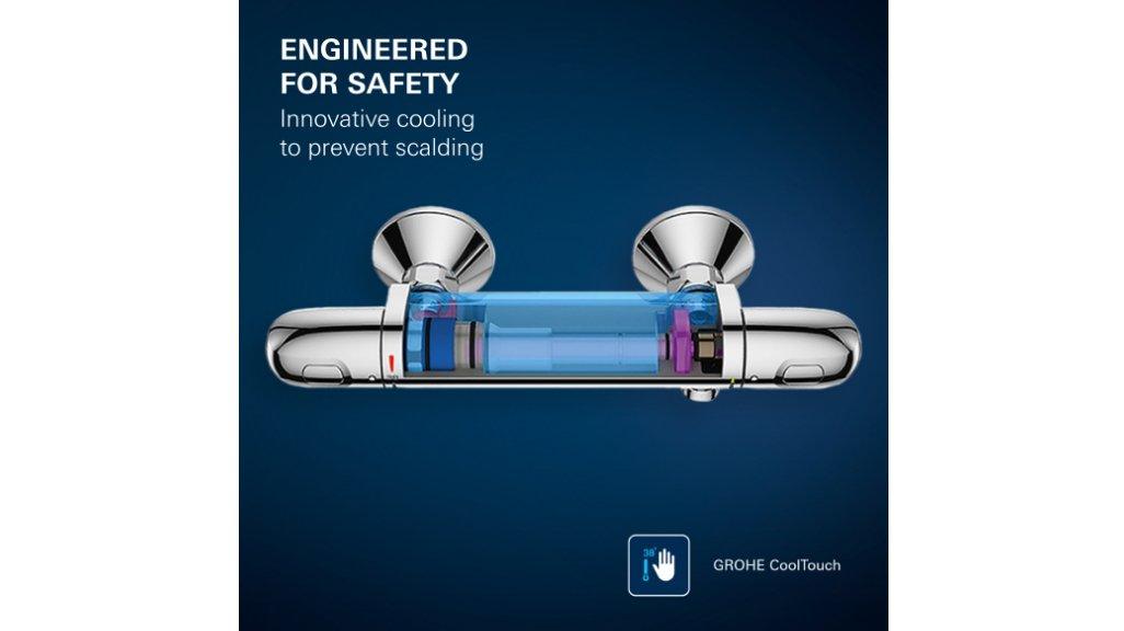 Grohe cooltouch