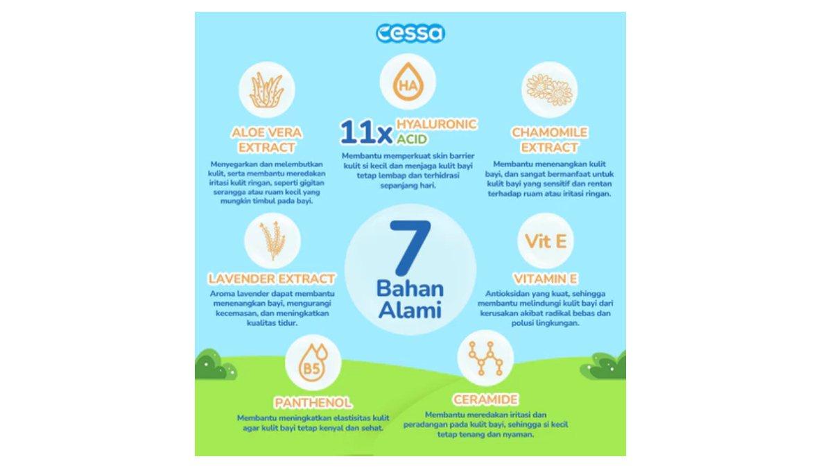 Ilustrasi 7 bahan alami dari produk Cessa Fresh Baby Cologne - perfume dan nourishing skin baby