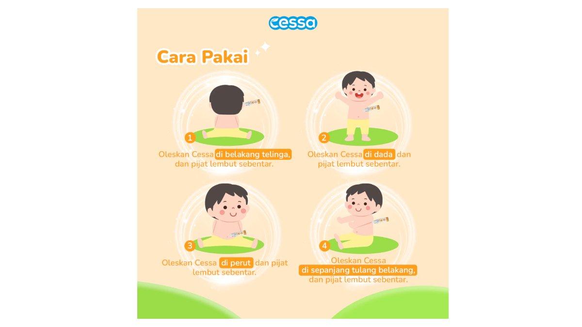 Ilustrasi Cara Pemakaian Cessa Kids Lenire