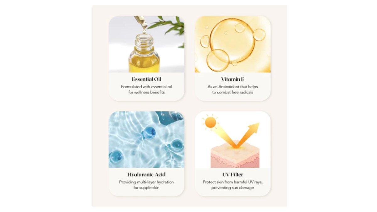 Ilustrasi Secret Garden Body Lotion, pelembap badan with vitamin E, UV filter