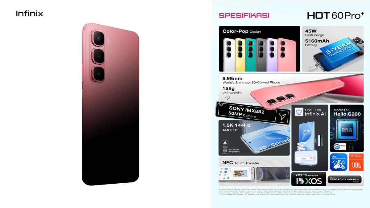 Ilustrasi bocoran spesifikasi Infinix HOT 60 Pro Plus