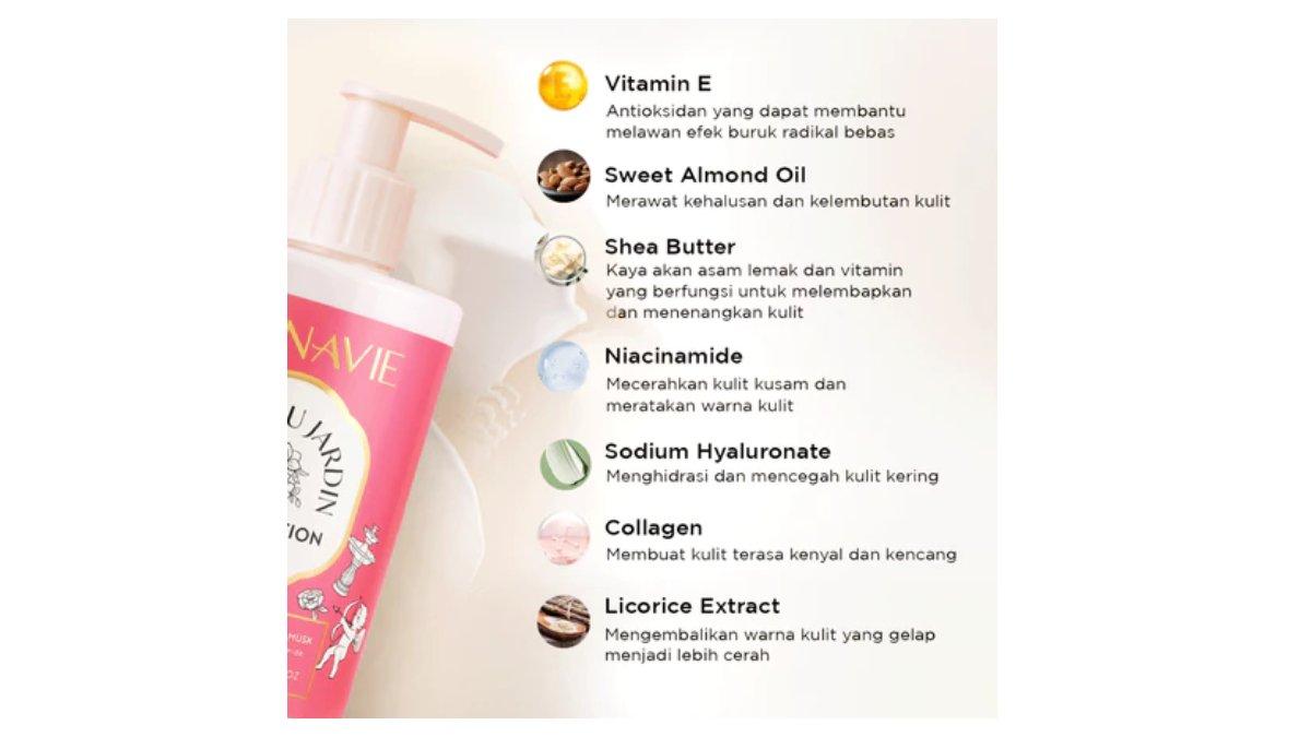 Ilustrasi kandungan dan manfaat Bonavie Body Lotion Madeleine et Glace yang wangi tahan lama