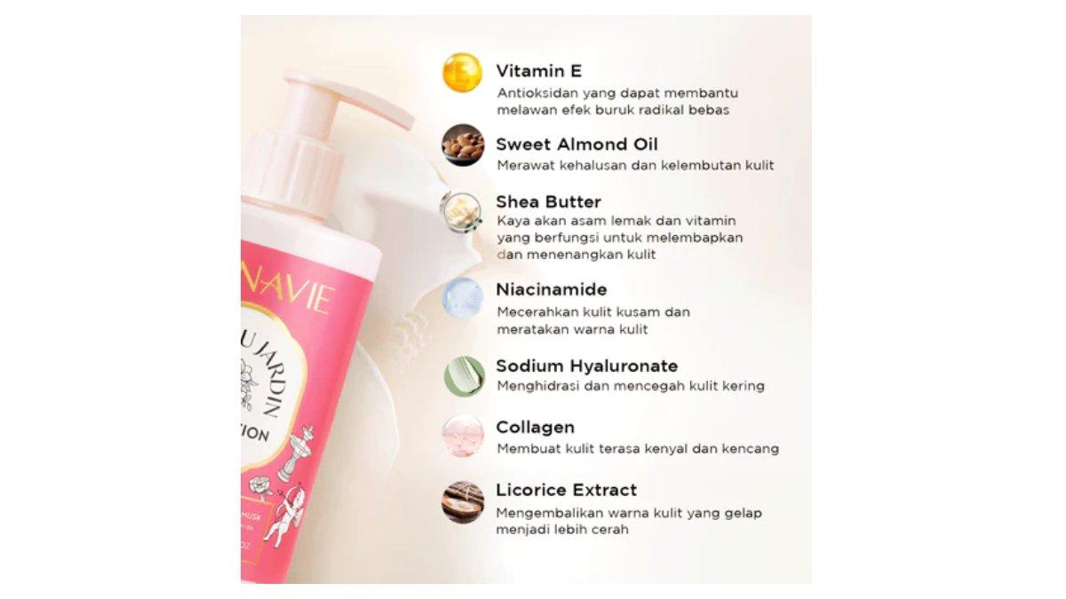 Ilustrasi kandungan utama dan manfaat Bonavie Body Lotion Marie Antoinette 250 ml