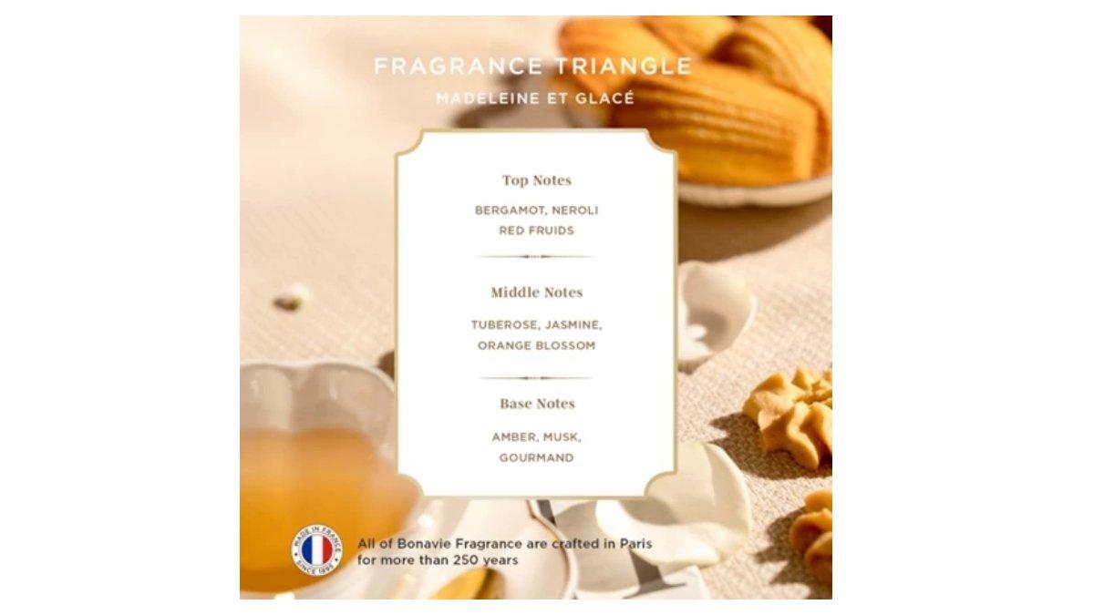 Ilustrasi karakter dan aroma Bonavie Body Lotion Madeleine et Glace yang wangi tahan lama