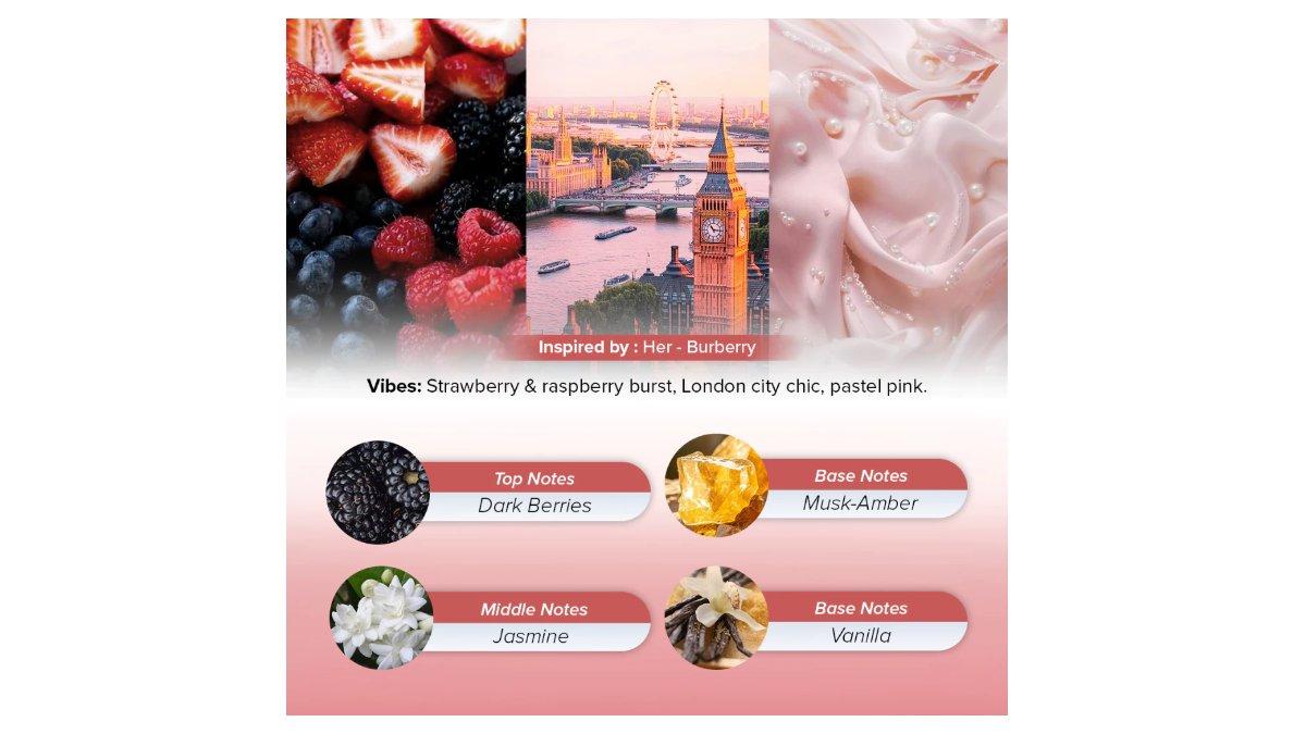 Ilustrasi karakter dan aroma Heaven Scent SBY - Goddess of Heaven 50ml Parfum Wanita